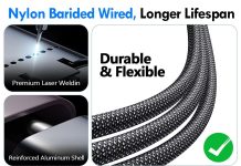 Top Travel-Friendly Charging Cables and Gadgets – Wise Talks